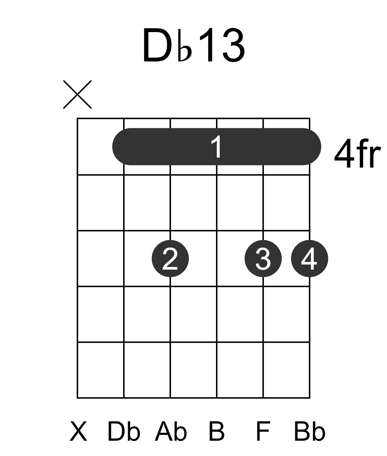 Db13