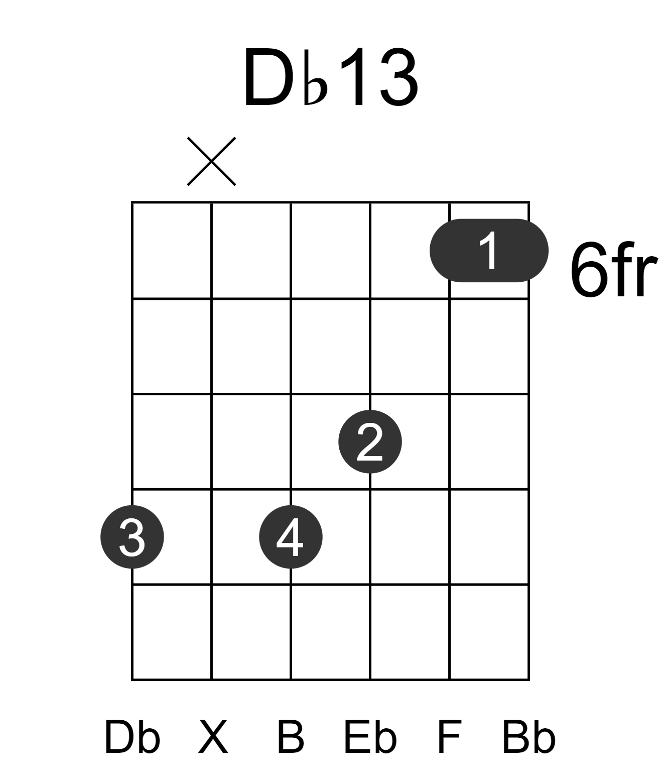 Db13