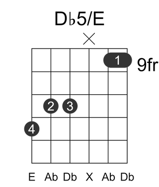 Db5/E
