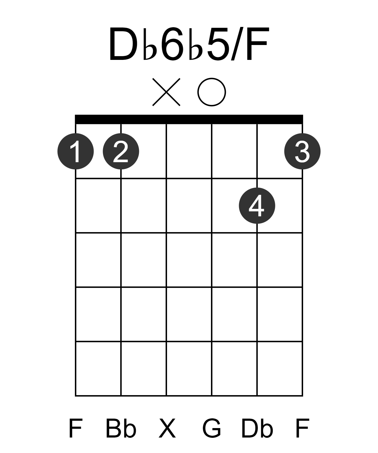 Db6b5/F
