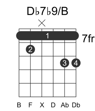 Db7b9/B