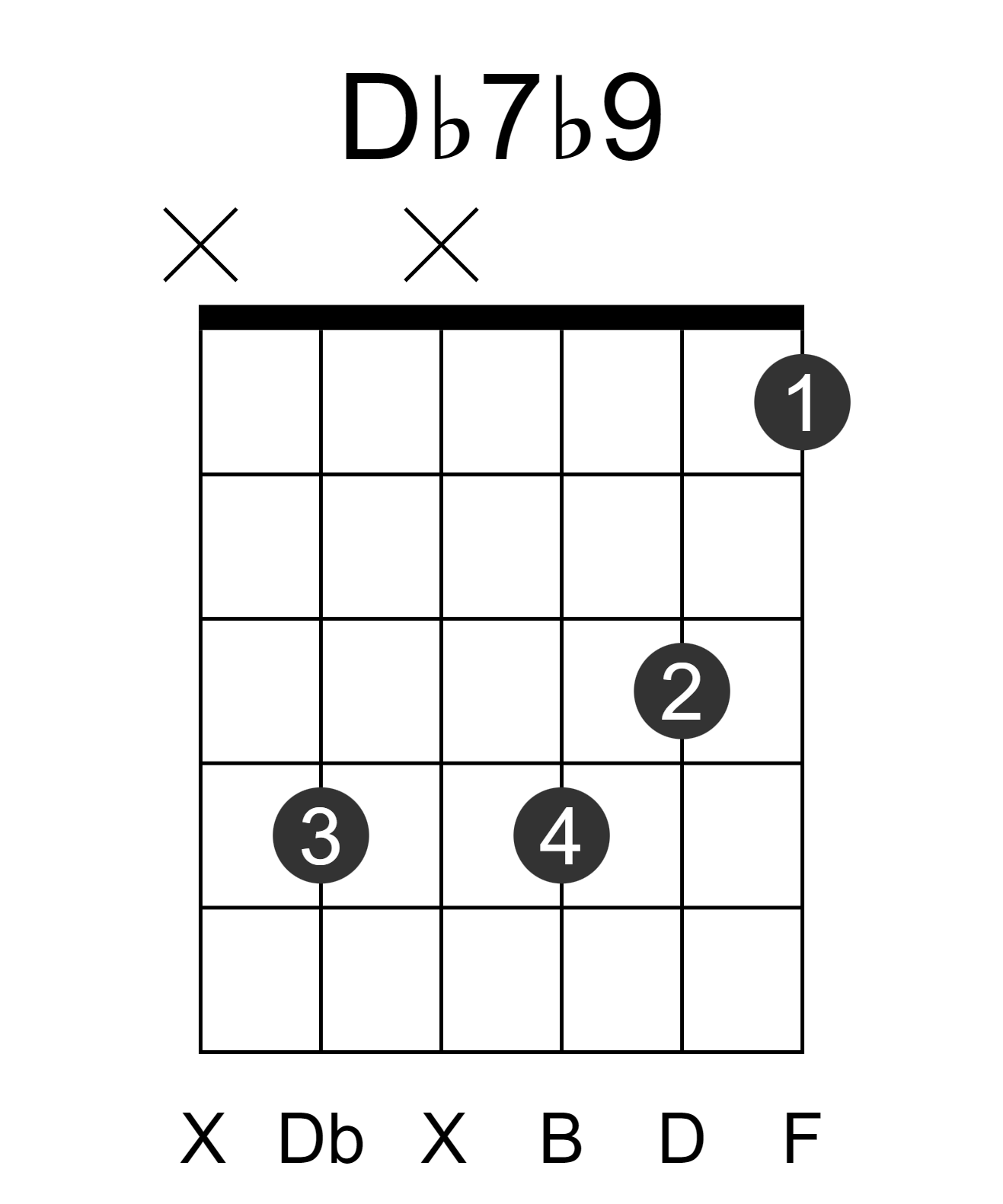 Db7b9