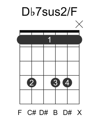 Db7sus2/F
