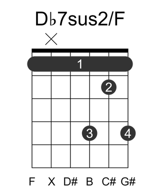 Db7sus2/F