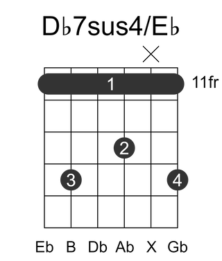 Db7sus4/Eb