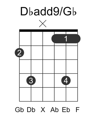 Dbadd9/Gb