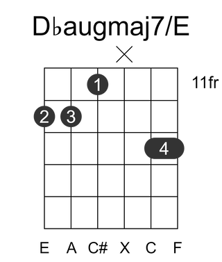 Dbaugmaj7/E