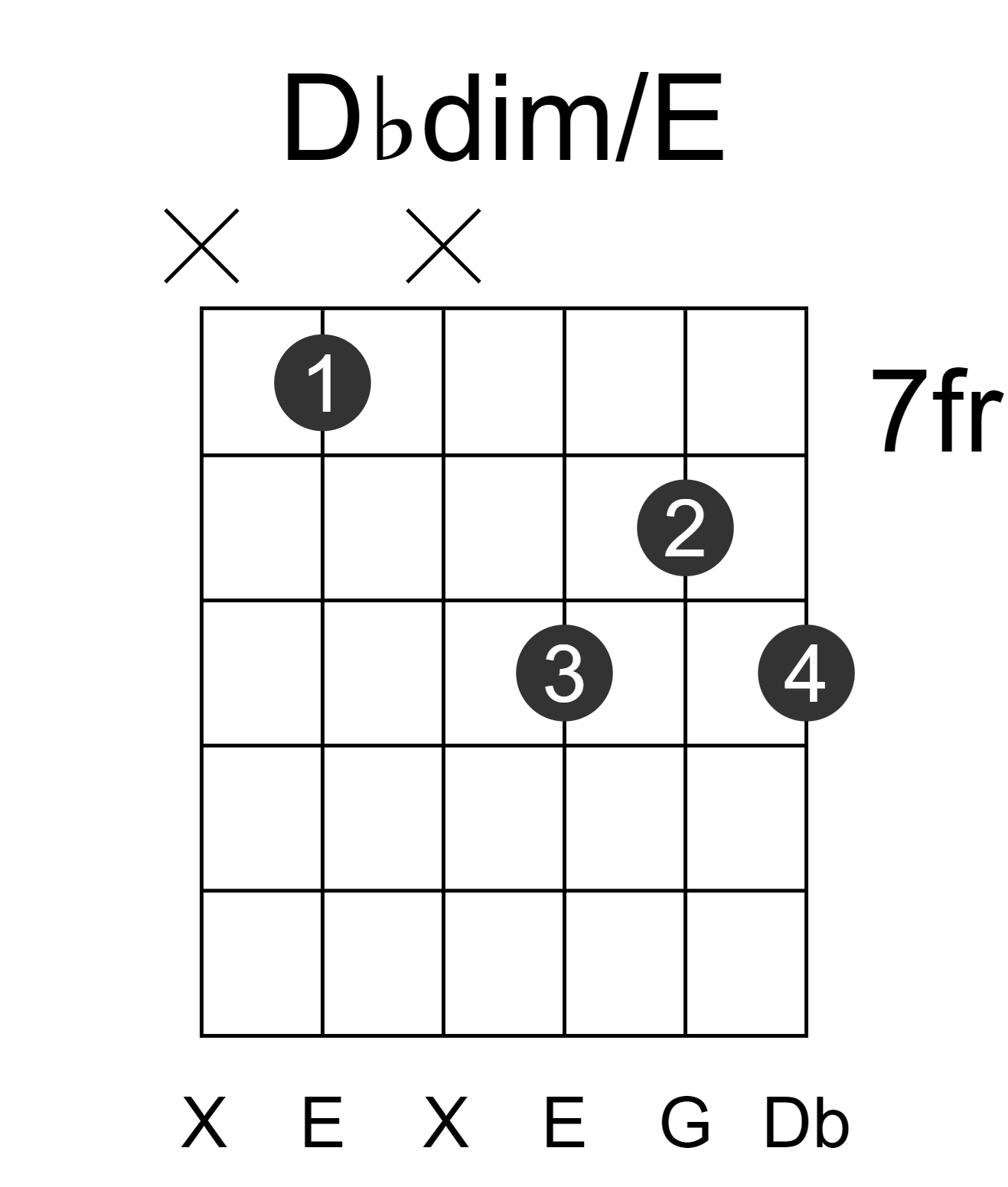 Dbdim/E