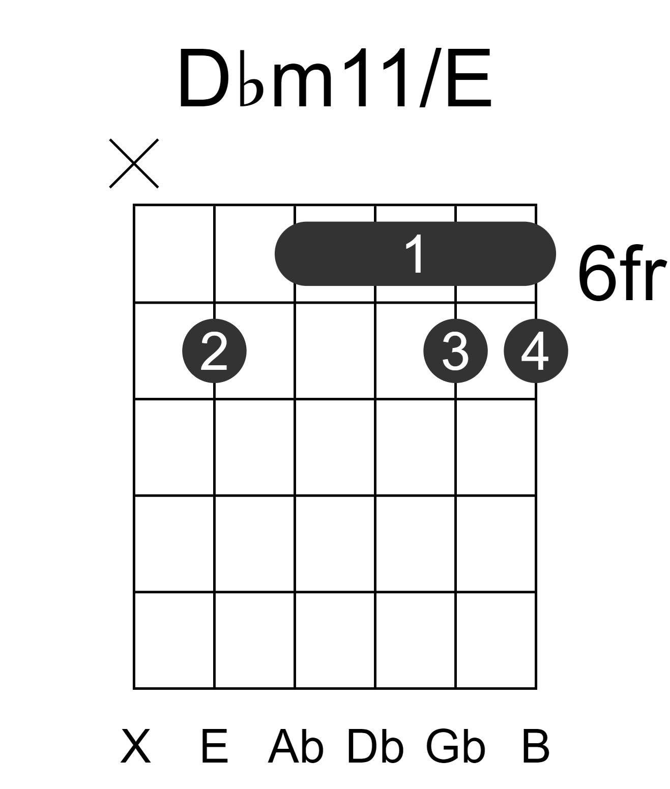 Dbm11/E