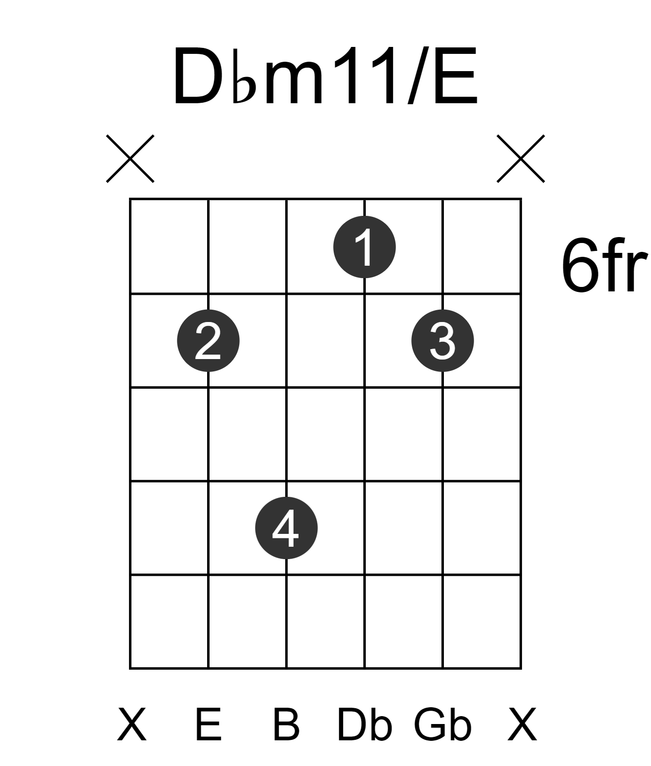 Dbm11/E