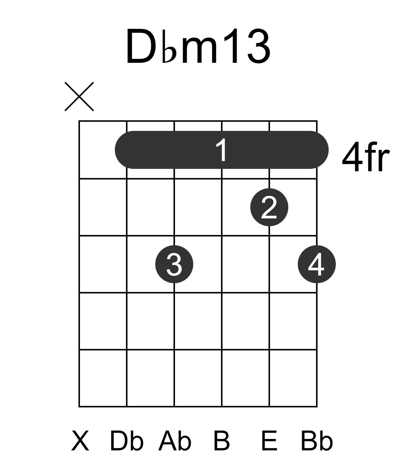 Dbm13