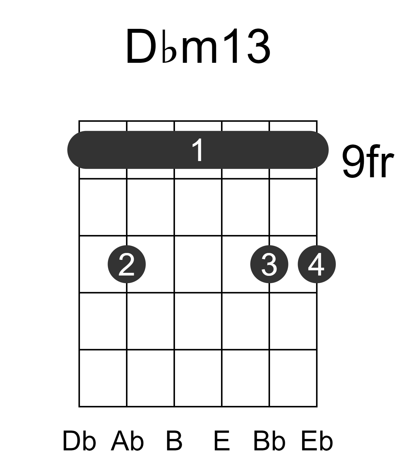 Dbm13