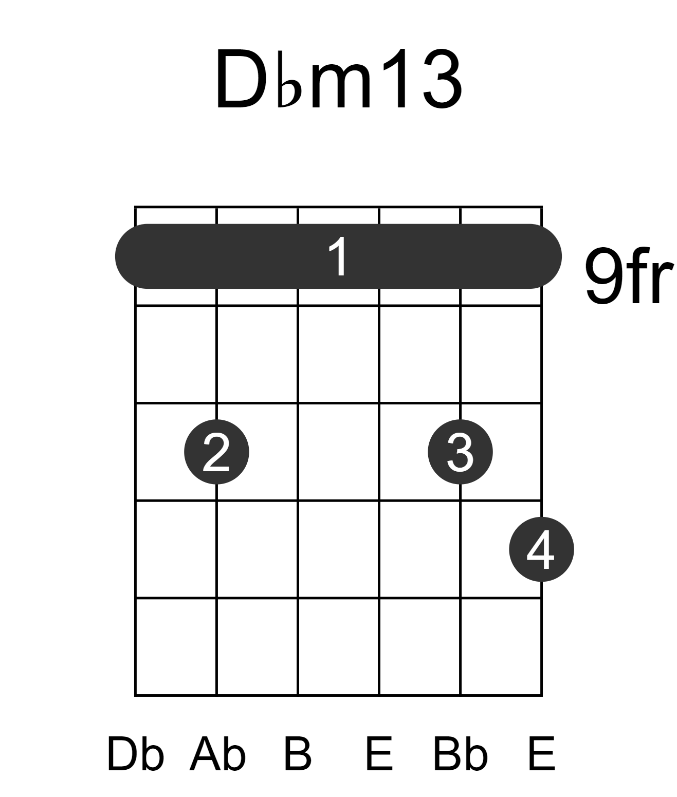 Dbm13