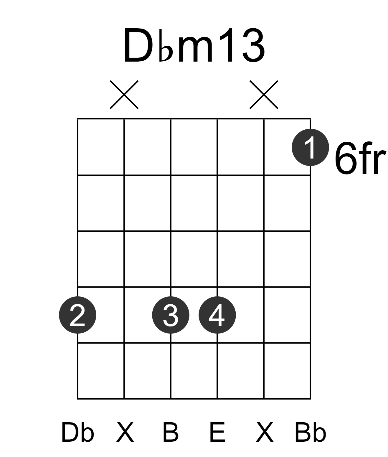 Dbm13