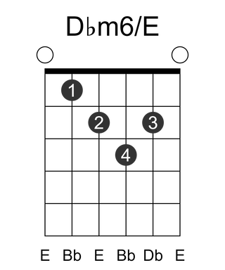 Dbm6/E