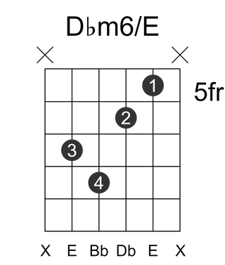 Dbm6/E