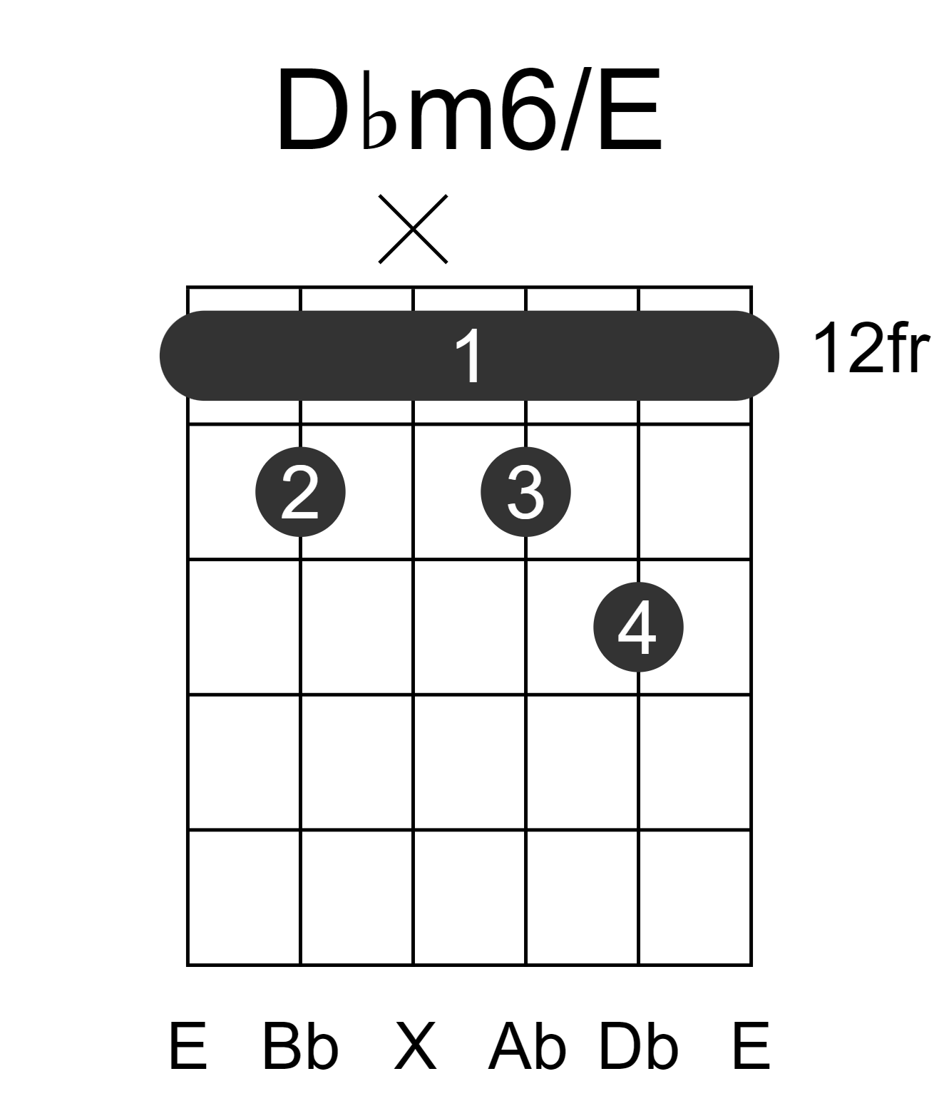 Dbm6/E