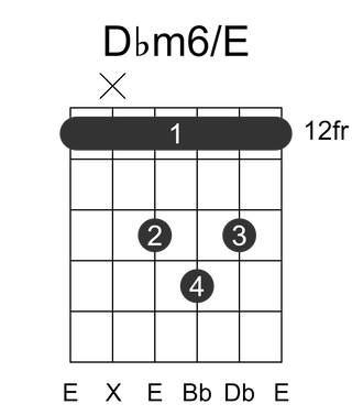Dbm6/E