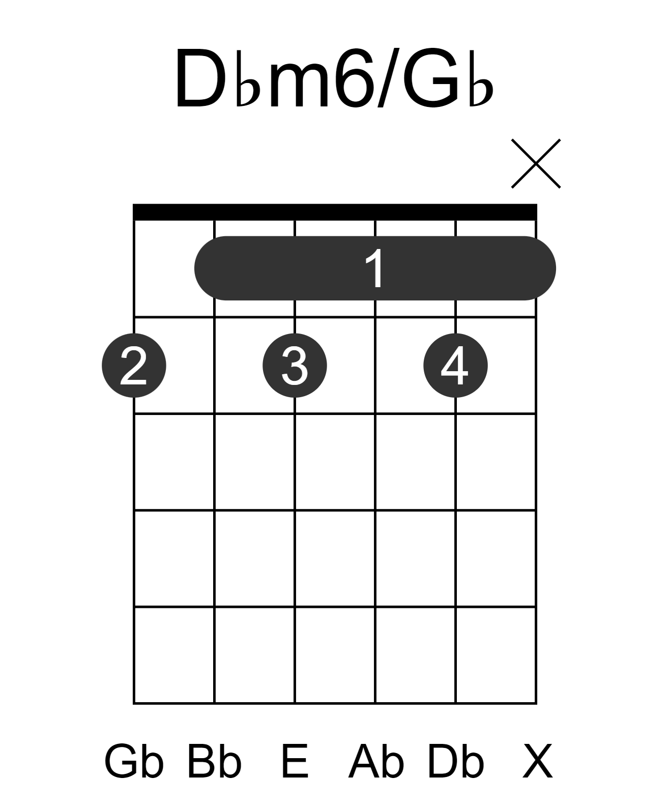 Dbm6/Gb