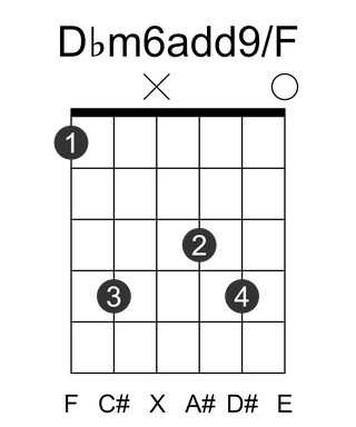 Dbm6add9/F
