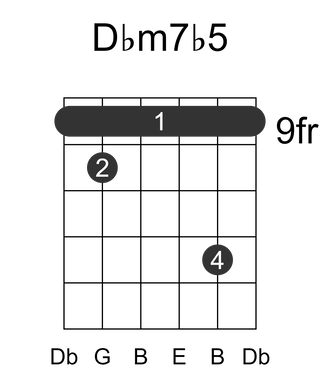 Dbm7b5