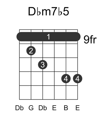 Dbm7b5