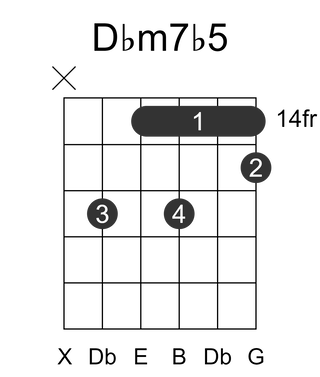 Dbm7b5