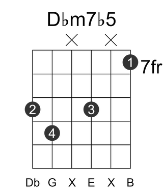 Dbm7b5