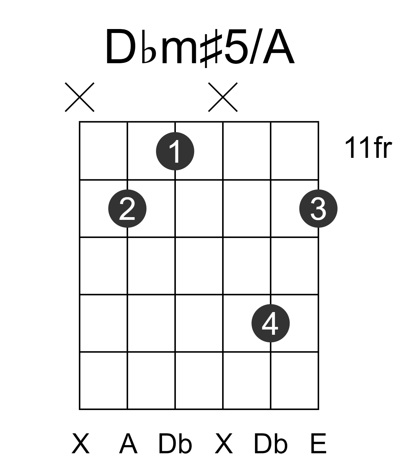 Dbm#5/A