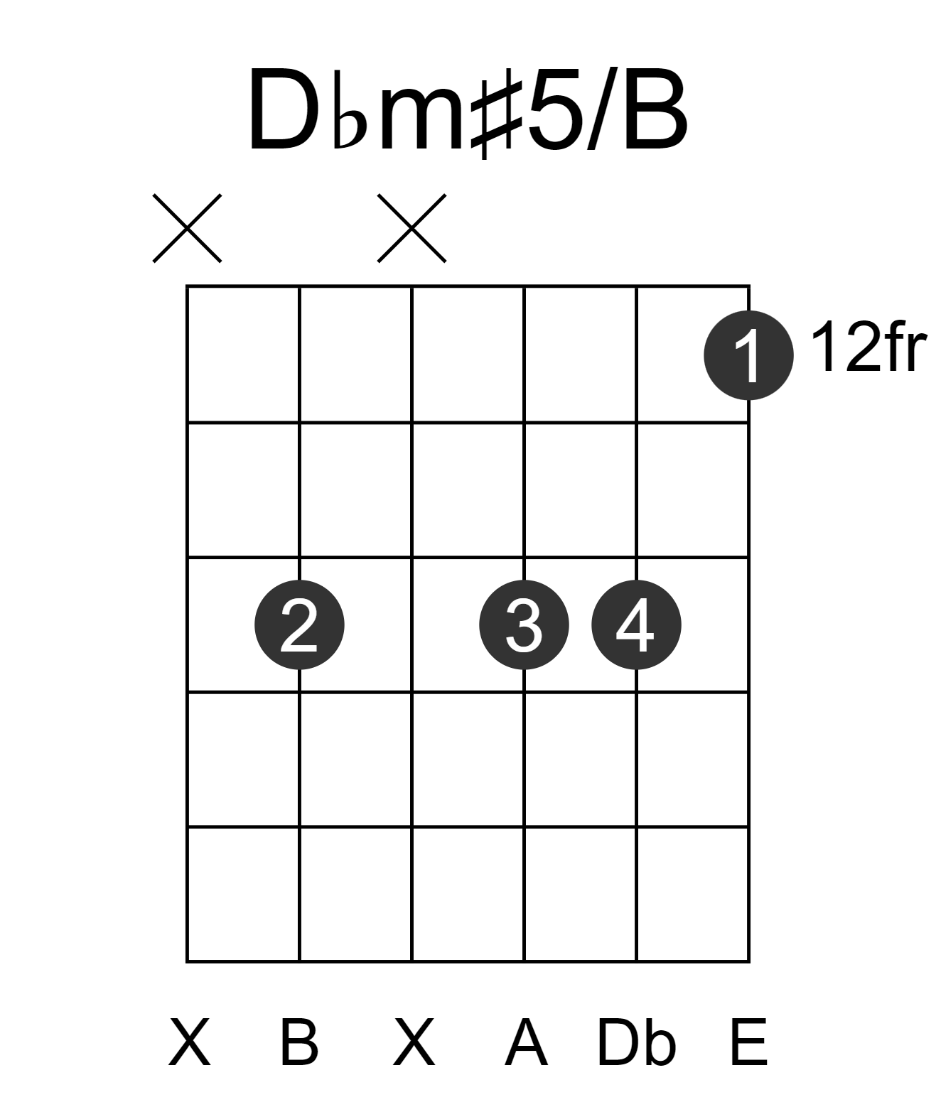 Dbm#5/B