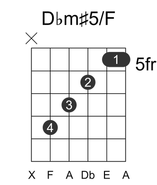 Dbm#5/F
