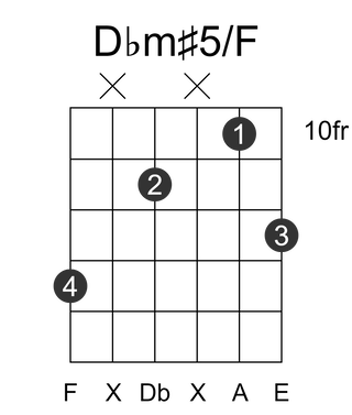 Dbm#5/F