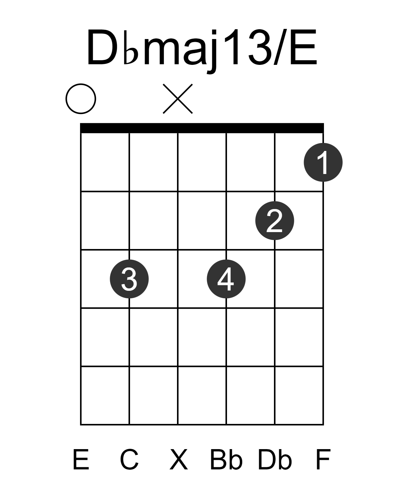 Dbmaj13/E