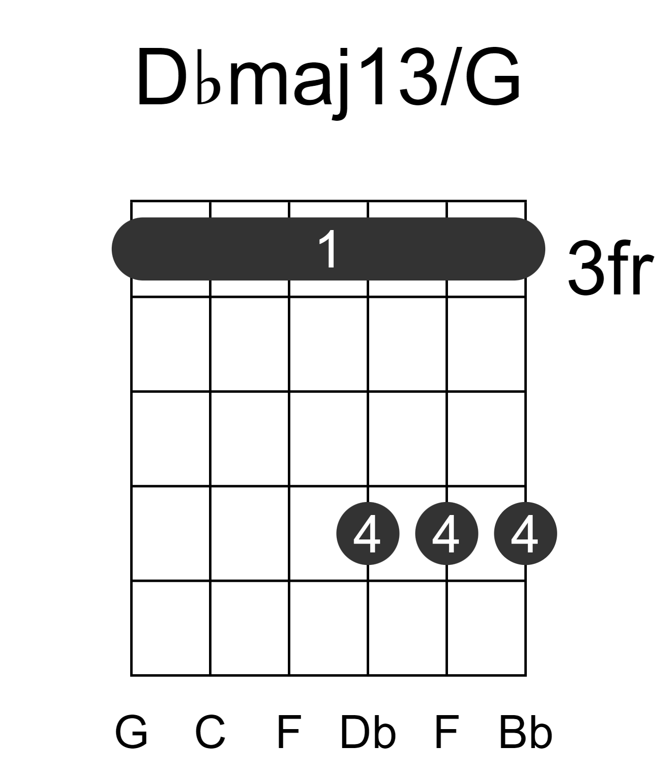 Dbmaj13/G