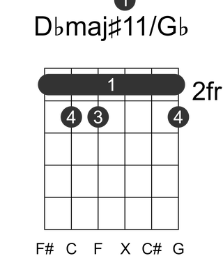 Dbmaj#11/Gb