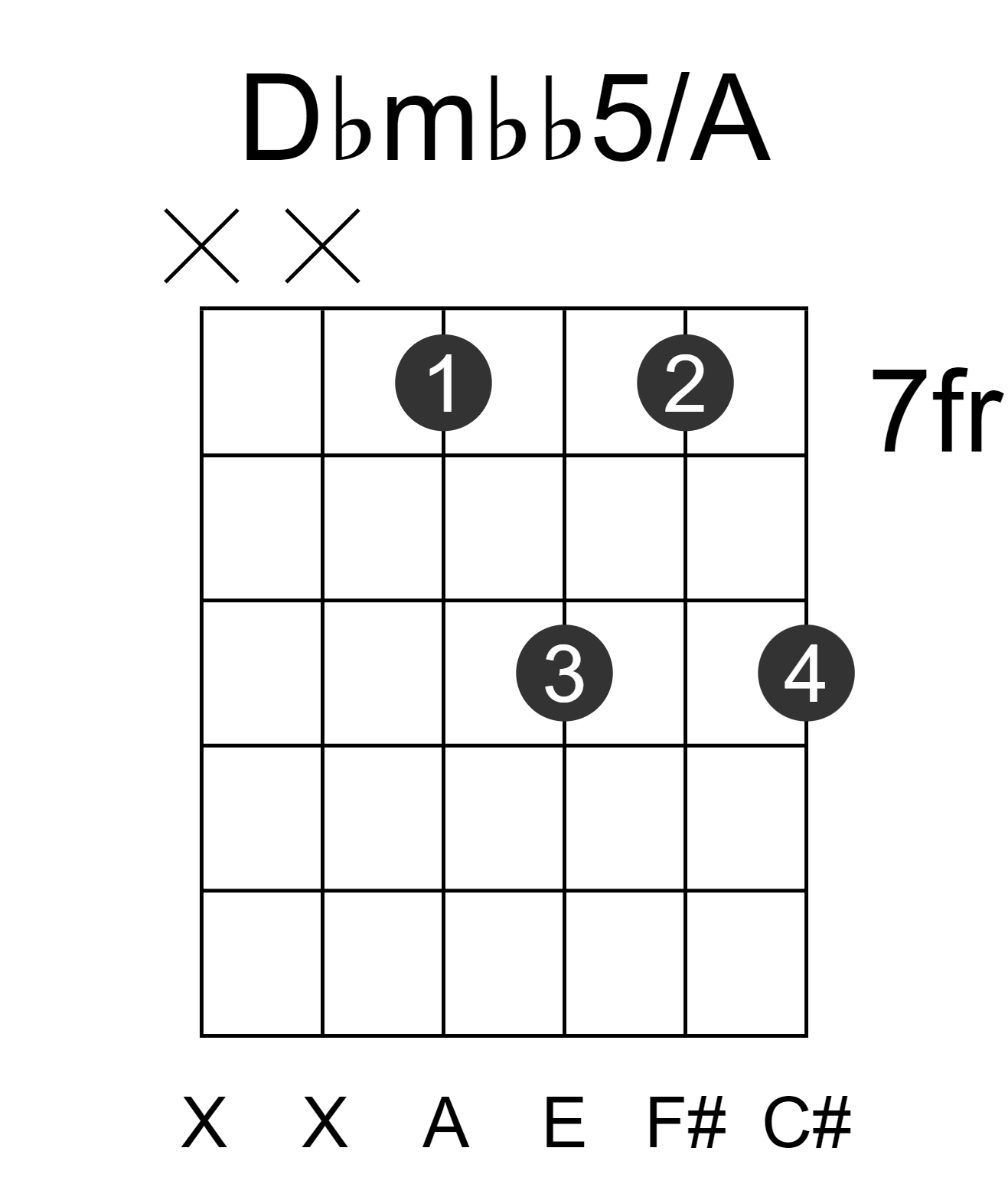Dbmbb5/A