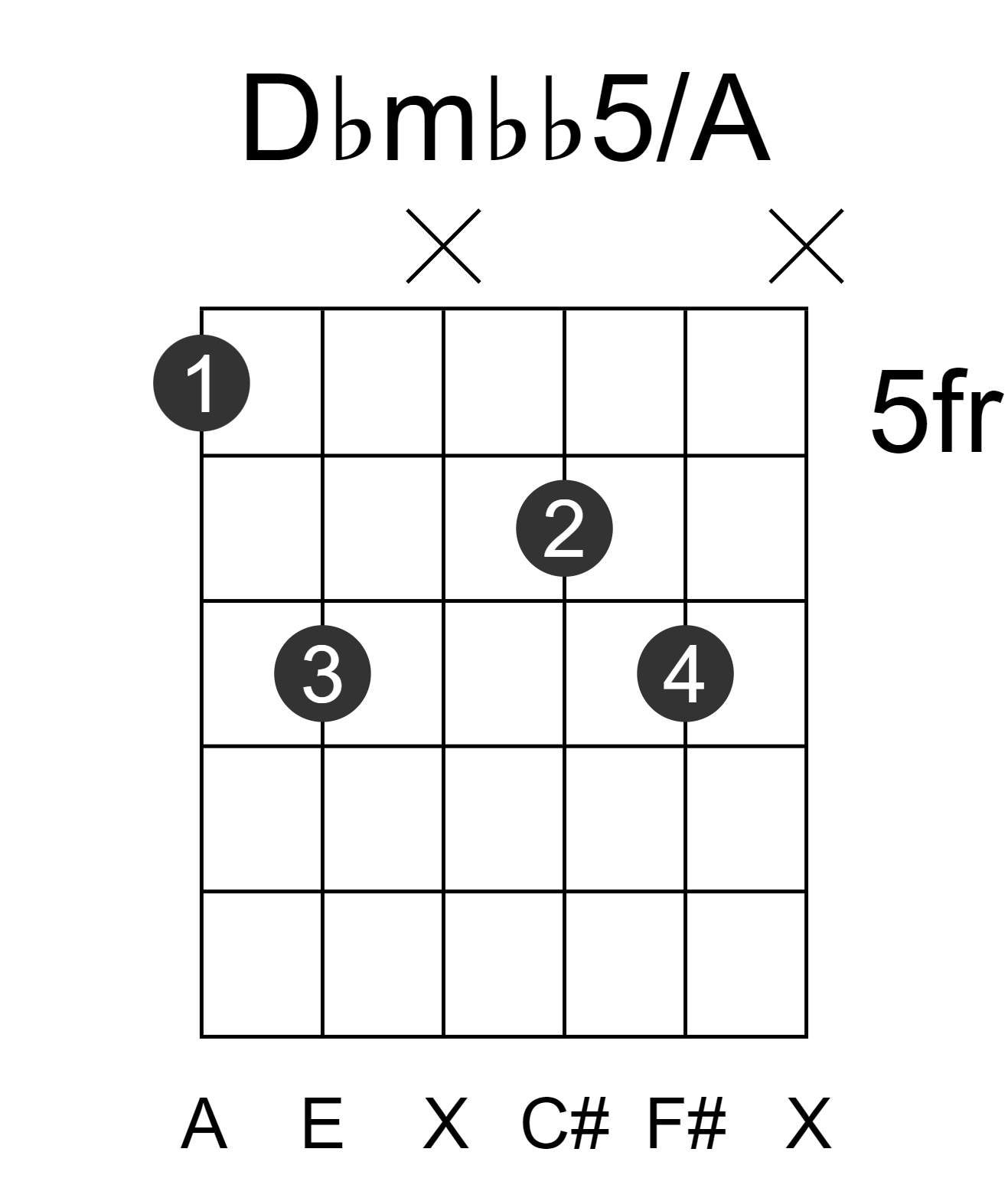 Dbmbb5/A