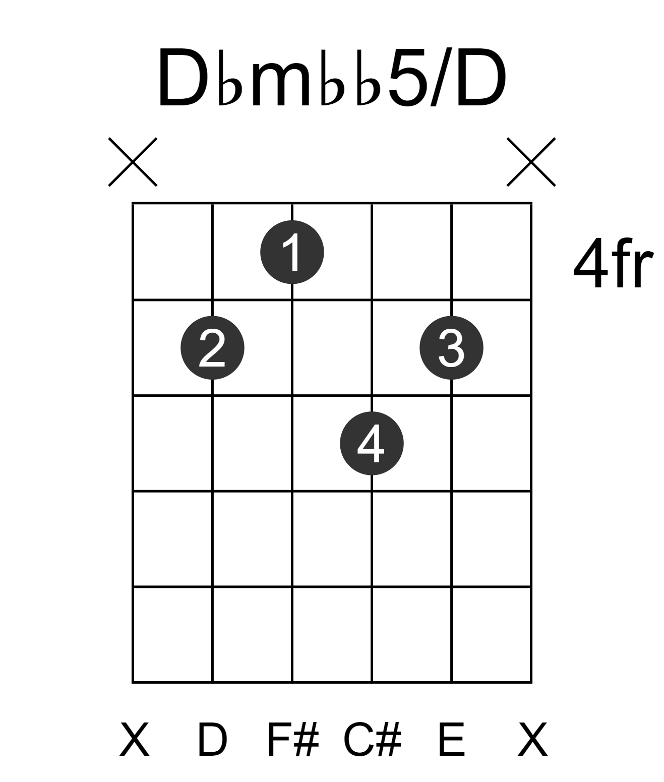 Dbmbb5/D