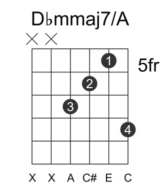 Dbmmaj7/A