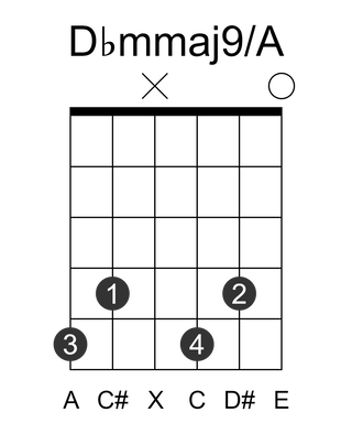 Dbmmaj9/A