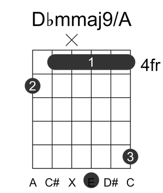 Dbmmaj9/A