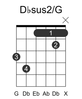 Dbsus2/G