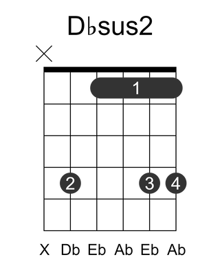 Dbsus2