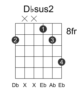 Dbsus2