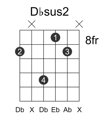 Dbsus2