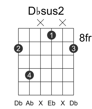 Dbsus2