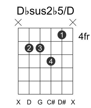 Dbsus2b5/D