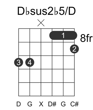 Dbsus2b5/D