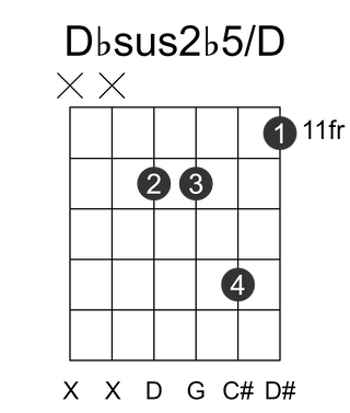Dbsus2b5/D