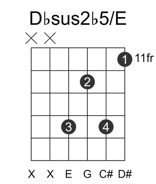 Dbsus2b5/E
